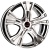 Remain R159 7x17 5*112 Et:40 Dia:57,1 Сильвер